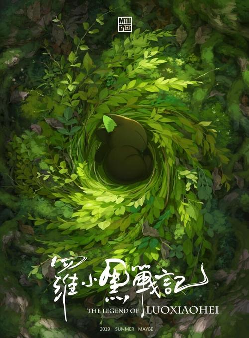 俄亥俄州摄影技术研究所硕士成绩单